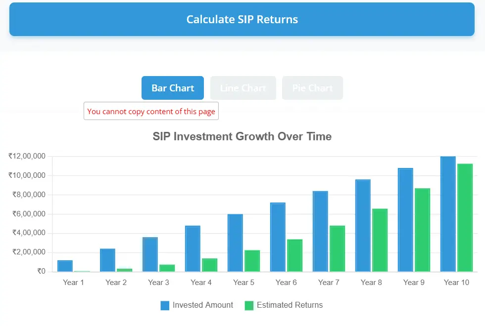 Mutual Fund Calculator (SIP)