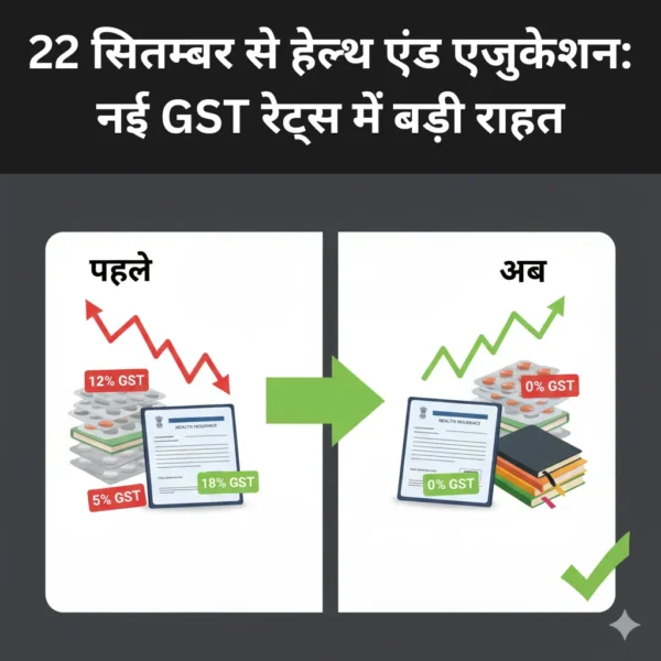 Helth and education after 22 september india