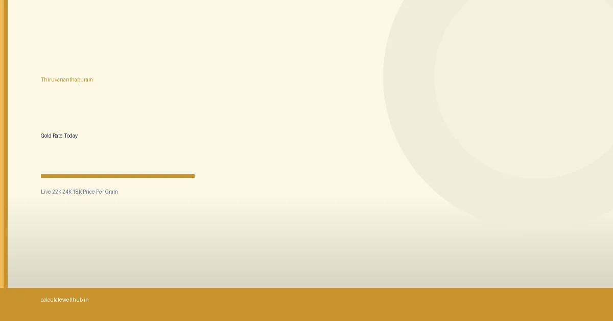Thiruvananthapuram gold rate today — live 22K 24K 18K gold price per gram Kerala